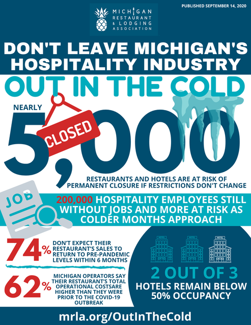 out in the cold infographic 3